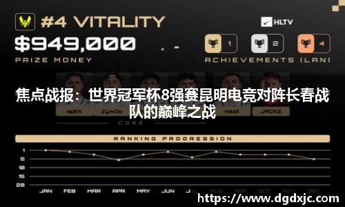 焦点战报：世界冠军杯8强赛昆明电竞对阵长春战队的巅峰之战